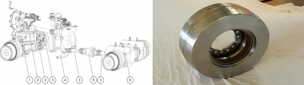 محور نقل الأحمال والتفريغ: "القوة الدافعة" لضمان التشغيل الفعال والآمن لرافعات التحميل. ما هو رافعة التحميل للتعدين؟ في عالم التعدين تحت الأرض، الذي يتميز بالمساحات الضيقة والبيئات القاسية والتشغيل المستمر، تواجه المعدات تحديات كبيرة.