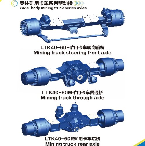 Shandong Lutong présentera ses essieux moteurs au salon Indonesia Construction Machinery 2025.jpg